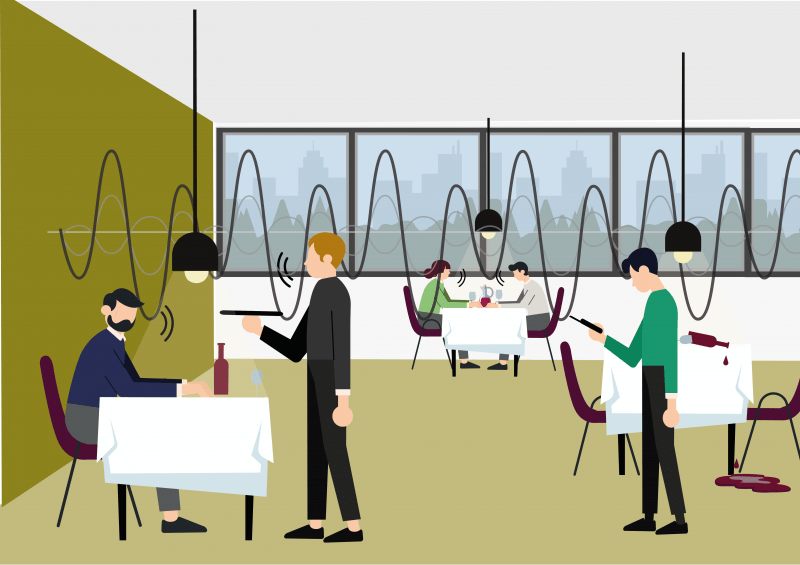 Horeca meting activiteitenbesluit